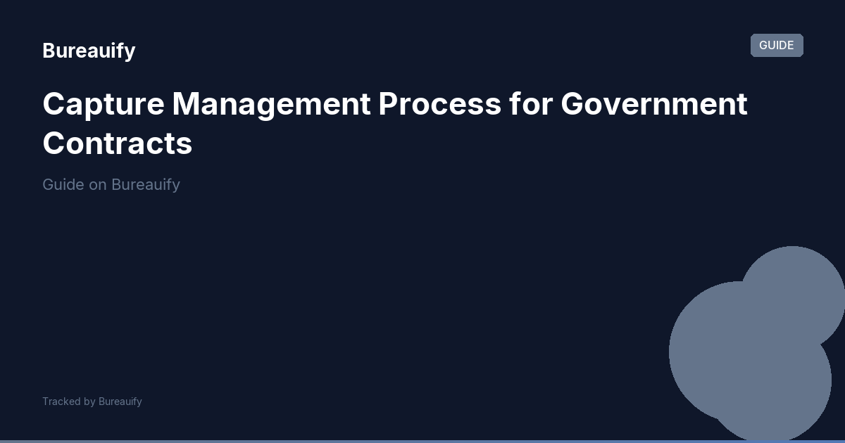 Capture Management Process for Government Contracts | Bureauify
