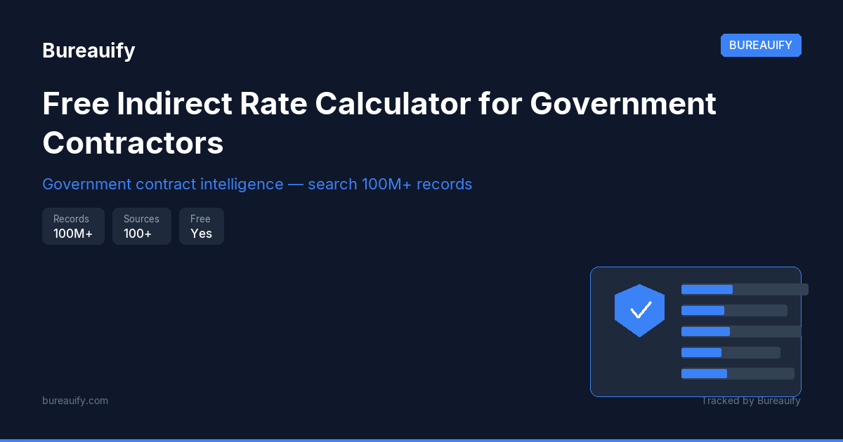 Free Indirect Rate Calculator for Government Contractors | Bureauify