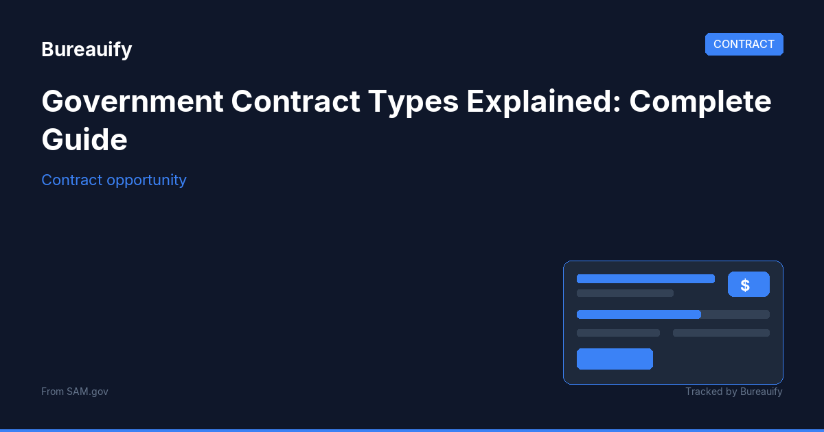 Government Contract Types Explained: Complete Guide | Bureauify