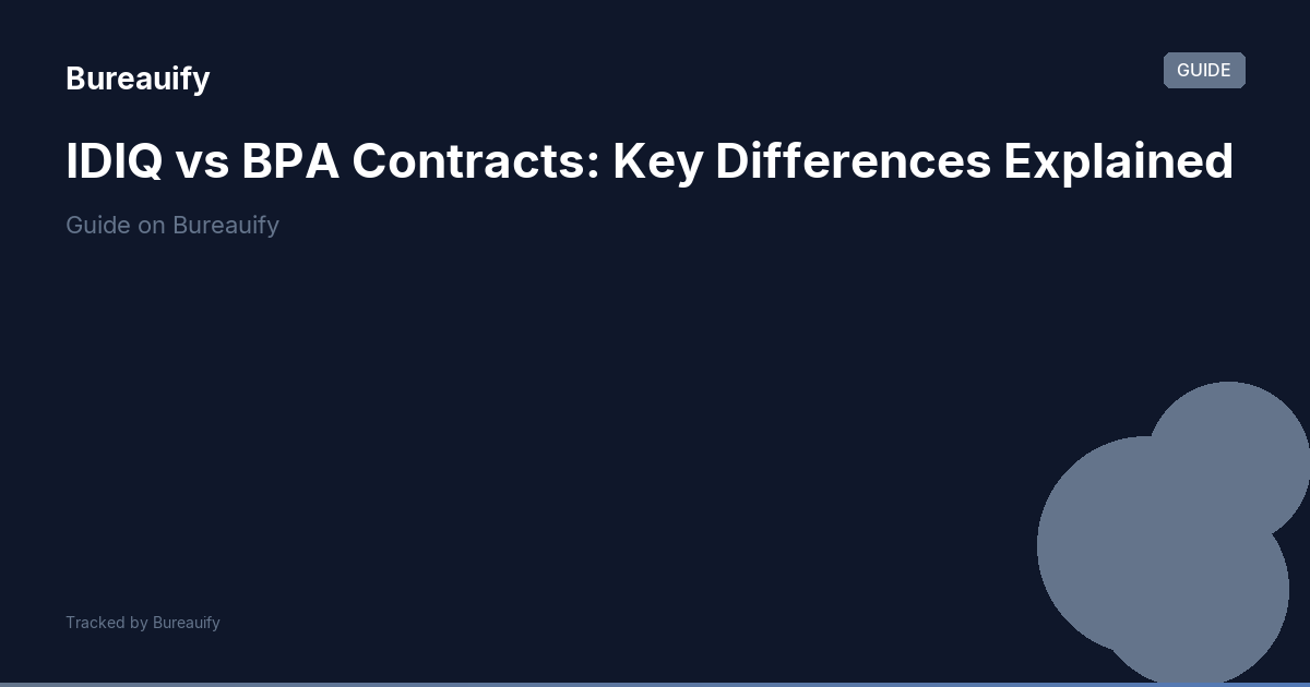 IDIQ vs BPA Contracts: Key Differences Explained | Bureauify