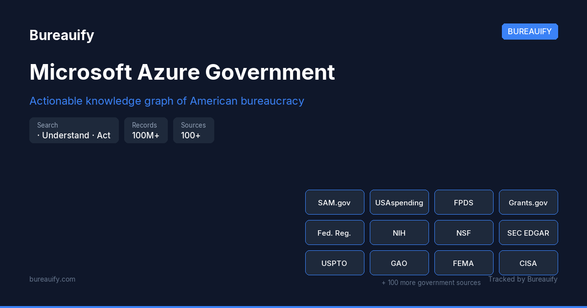 Microsoft Azure Government | Bureauify