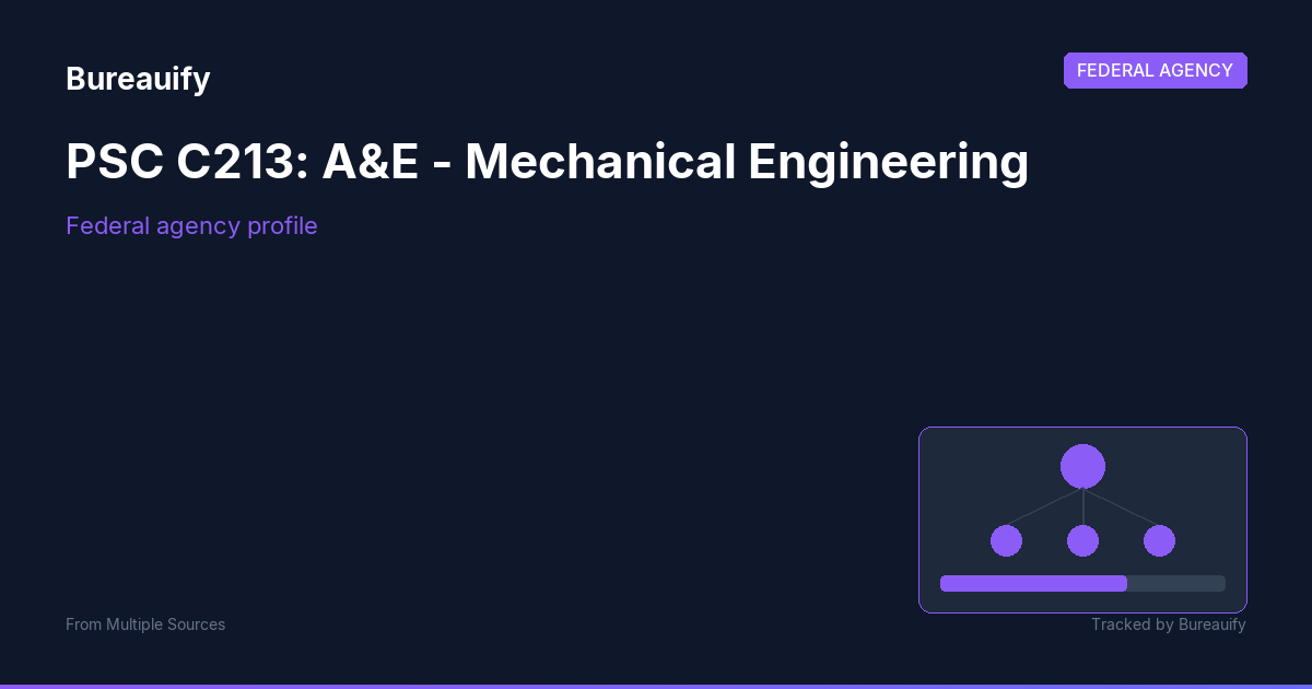 PSC C213: A&E - Mechanical Engineering | Bureauify