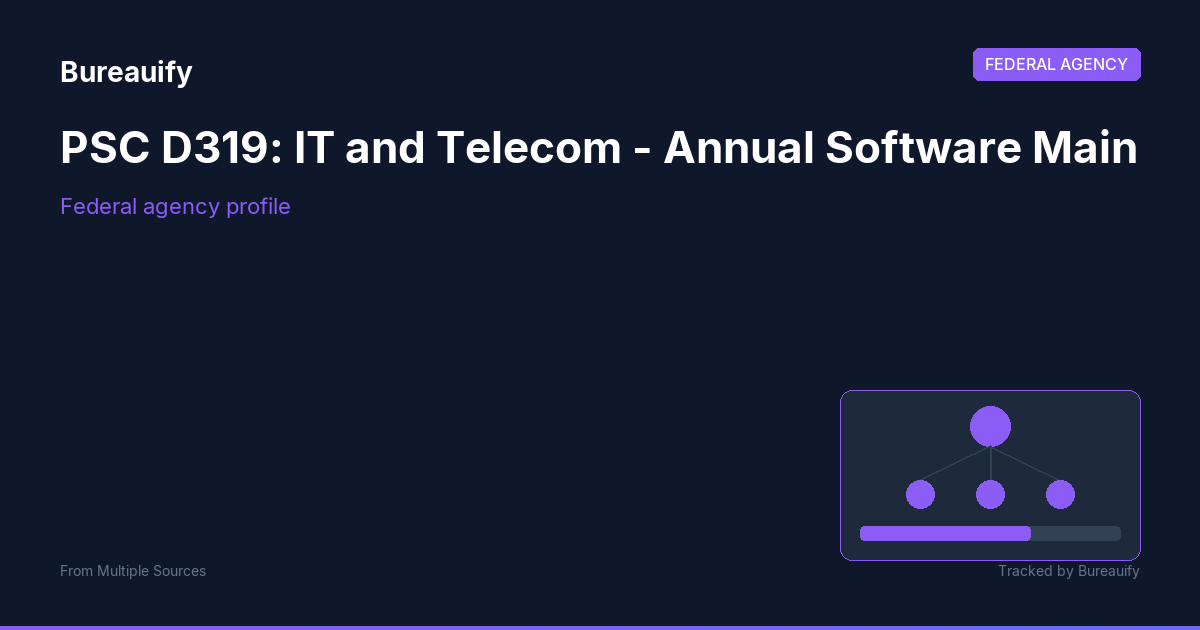PSC D319: IT and Telecom - Annual Software Main | Bureauify