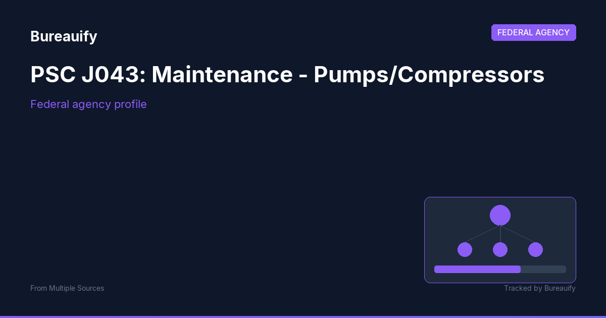 PSC J043: Maintenance - Pumps/Compressors | Bureauify