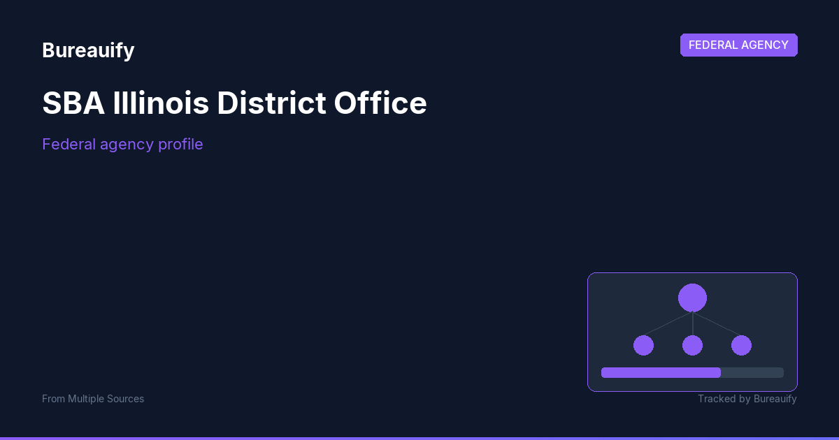 SBA Illinois District Office | Bureauify