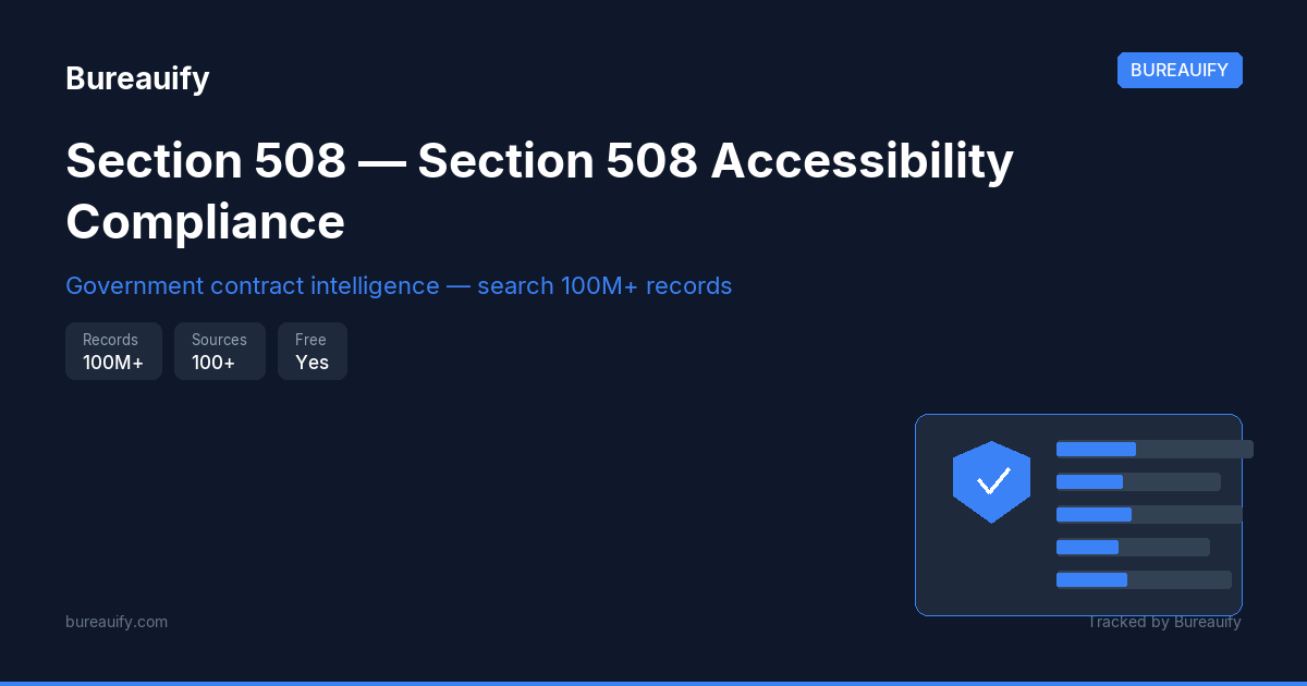 Section 508 — Certifications | Bureauify